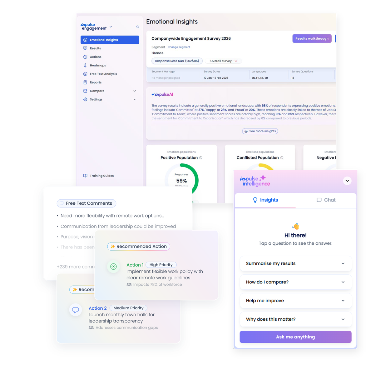 Inpulse platform: engagement dashboard, AI recommended actions and the Inpulse Intelligence assistant